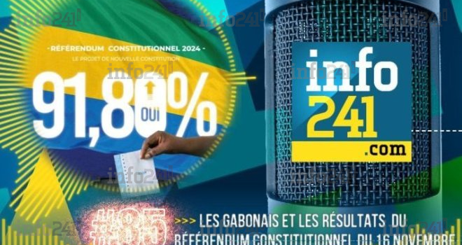 #85 CkilsEnPensent : les gabonais et les résultats du référendum constitutionnel